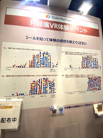 月経痛VRイベント2